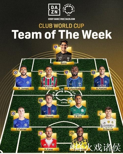 外媒评选世俱杯最佳阵容：帕尔默领衔，库利巴利评分最高